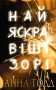 Найяскравіші зорі