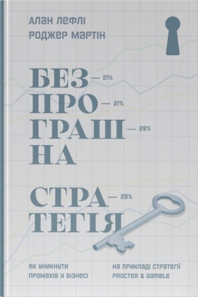 Фото Безпрограшна стратегія. Як уникнути промахів у бізнесі