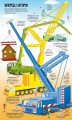 Фото Велика книга вантажівок і не тільки 8