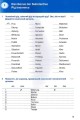 Фото Deutsch грамматика - це просто! 5