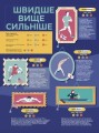 Фото Книга-мандрівка. Літні Олімпійські ігри 4