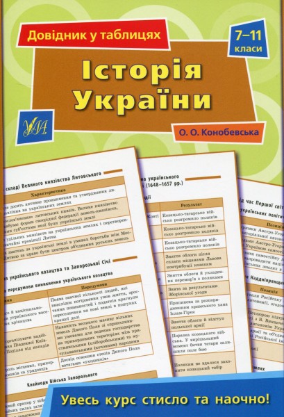 Фото Довідник у таблицях. Історія України. 7–11 класи