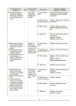 Фото Матеріали до уроків. Технології. 5-6 класи 9