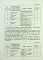 Фото Математика 5 клас. Самостійні та діагностичні роботи 3