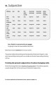 Фото Collins Easy Learning: Spanish Verbs 3rd Edition 4