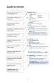 Фото Collins Easy Learning: French Dictionary 2
