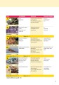 Фото Wonderful World 2nd Edition 2 Lesson Planner 3