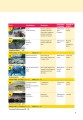 Фото Wonderful World 2nd Edition 3 Lesson Planner 3