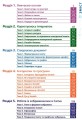 Фото Інформатика 5 клас. Підручник 3