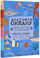 Фото Анатомія океану. Неймовірні місця та частини світу, сховані під водою 2