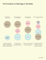 Фото Information is Beautiful 5