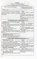 Фото Стилістика української мови 10-11 клас 3