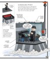 Фото LEGO Star Wars. Build Your Own Adventure 3