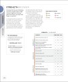Фото Science of Strength Training 12
