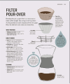 Фото The Coffee Book 5