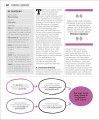 Фото Big Ideas: The Politics Book 6