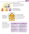 Фото Help Your Kids with Computer Science 6