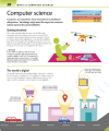 Фото Help Your Kids with Computer Science 7
