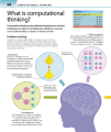 Фото Help Your Kids with Computer Science 9