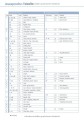 Фото Beste Freunde. Arbeitsbuch mit Audios online A1.1. 7
