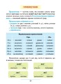 Фото Правила та практикум. Українська мова. 4 клас 2