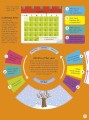 Фото How to Measure Everything 6