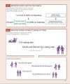 Фото English for Everyone English Grammar Guide 12