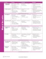 Фото Complete IELTS. Bands 6.5-7.5 Student's Book without Answers with CD-ROM 3