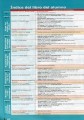 Фото Codigo Ele 2 Libro del profesor 6