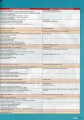 Фото Codigo Ele 2 Libro del profesor 7
