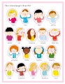Фото First Sticker Book: Your Body 11