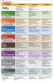Фото New Destinations Elementary A1 TB 3