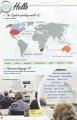 Фото New Destinations Beginners A1.1 Student's Book 7
