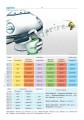 Фото I Verbi Italiani per Tutti (A1-C2) 2