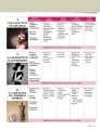 Фото Parlons mode A2/B1 Livre + CD 3