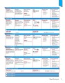 Фото Quick Minds 2. Teacher's Book (for Ukraine, НУШ) 5