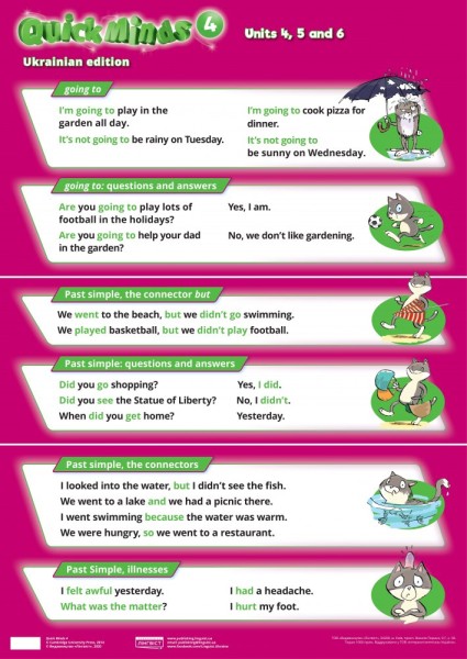 Фото Quick Minds 4. Posters (for Ukraine, НУШ)