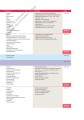 Фото Fokus Deutsch C1. Alltag und Beruf. Kurs- und Übungsbuch mit Audios online 5