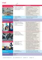 Фото Fokus Deutsch C1. Alltag und Beruf. Kurs- und Übungsbuch mit Audios online 6