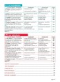 Фото Communication Progressive du Francais 2e Edition Niveau Interm A2-B1- Livre + CD 2