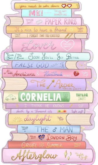 Wishlist