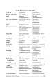 Фото Comprehensive Guided Reading. For Economists, Managers, Financiers, Translators. Книга для читання з 6