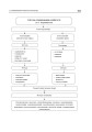 Фото Методика виховної роботи 5