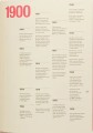 Фото Inspirational Women. Rediscovering Stories in Art, Science and Social Reform 10