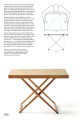 Фото Archetypes. Essential Works of Danish Design 10