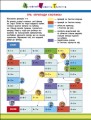 Фото АРТ вирізалка: Множення 2