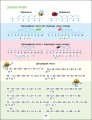 Фото Предметний збірник: Додавання, віднімання. Збірник завдань 2