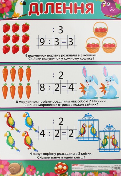 Фото Плакат. Ділення