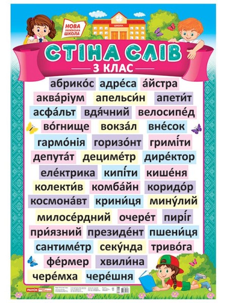 Фото Стіна слів. 3 клас. Плакат