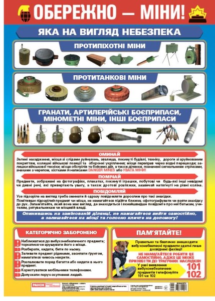 Фото Обережно - міни! Плакат